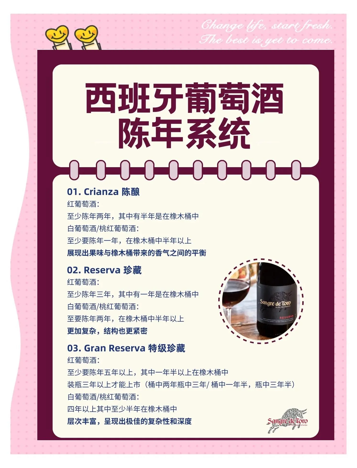 资深侍酒师在酒柜前对比讲解不同价位的西班牙进口红酒_1