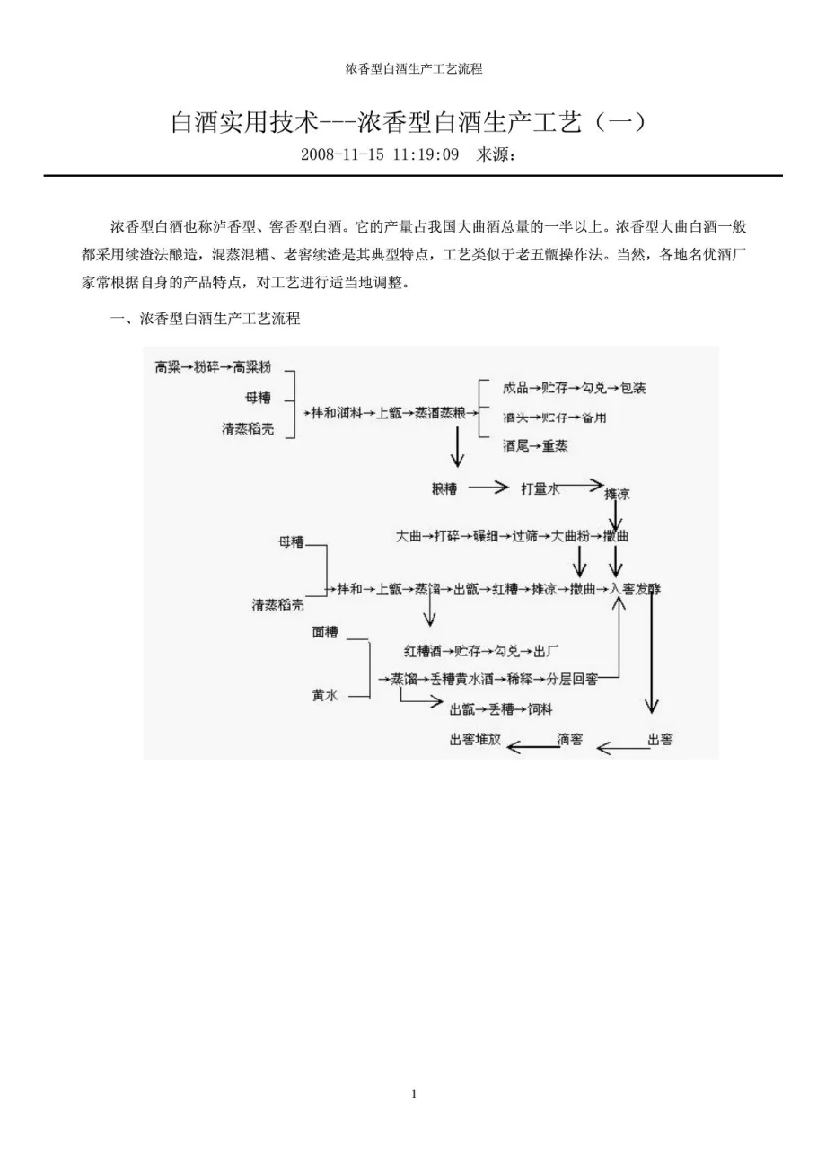酿酒师检查固态发酵酒醅，传统酿酒作坊工作场景_1