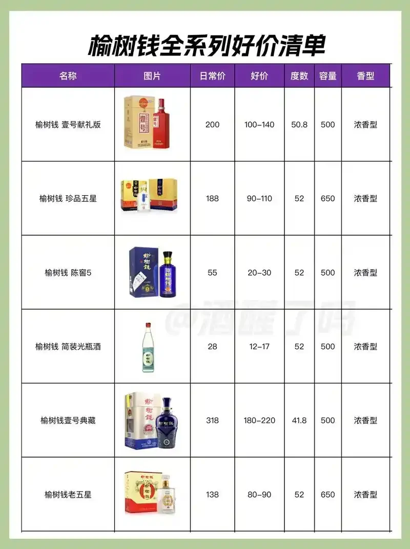 传统手工酿造：从陶瓷酒坛中舀出清澈的吉林榆树纯粮小烧酒，背景为东北农家院落_1