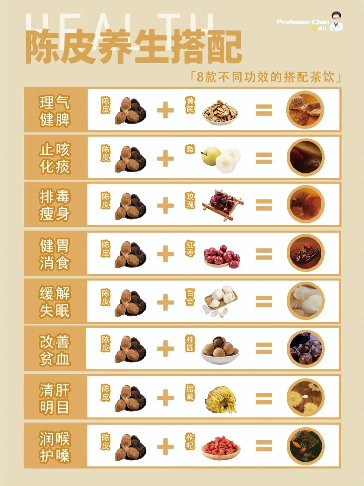 陈皮石斛泡酒制作材料与成品展示：玻璃罐中浸泡着陈皮、石斛和枸杞的琥珀色养生酒，旁边摆放着原材料和工具。_1
