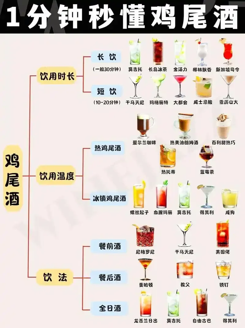 家酿白酒常用粮食原料与手写配方比例展示，包括高粱、玉米、大米、小麦和发酵罐。_1