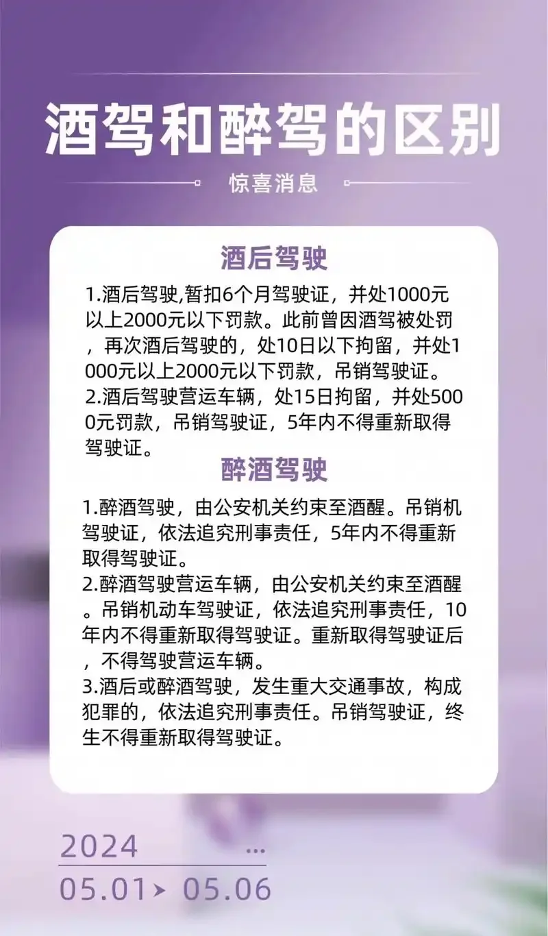 温馨酿酒场景与冰冷法律文书对比图，中间分割线标注酒驾与醉驾的血液酒精浓度临界值_1
