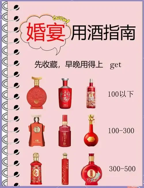一对印有新人专属标识的婚宴定制酒瓶，搭配感谢卡和玫瑰花瓣，展现个性化婚庆酒水的高雅与温馨。_1