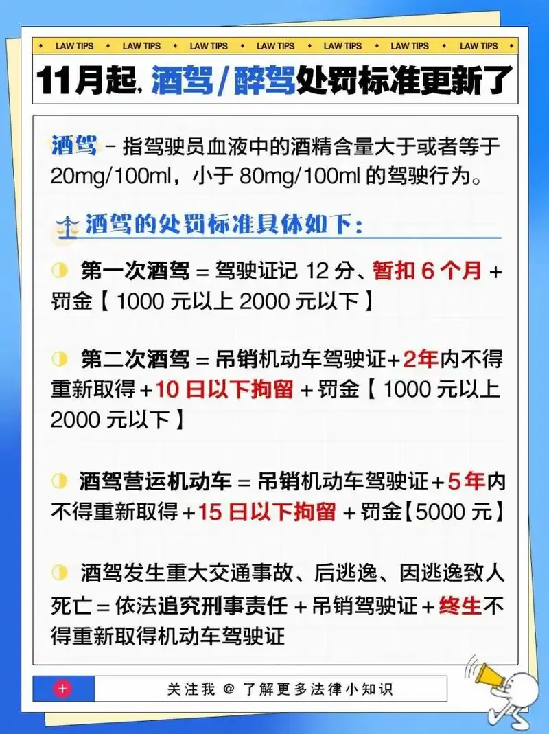 酒杯与禁止酒驾警示牌并置，背景为道路，寓意饮酒与驾驶安全的选择。_1
