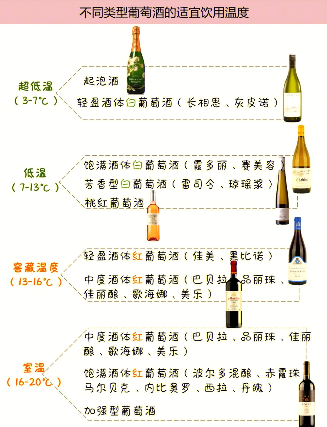 家庭酿酒工作室一角：装有自酿米酒的玻璃罐置于木架上，周围有酿酒笔记和其他酒瓶，环境整洁且专业。_1