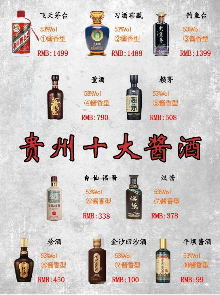 一瓶质朴的低价酱香酒和一杯清澈微黄的酒液特写，展示其酒花与挂杯_1