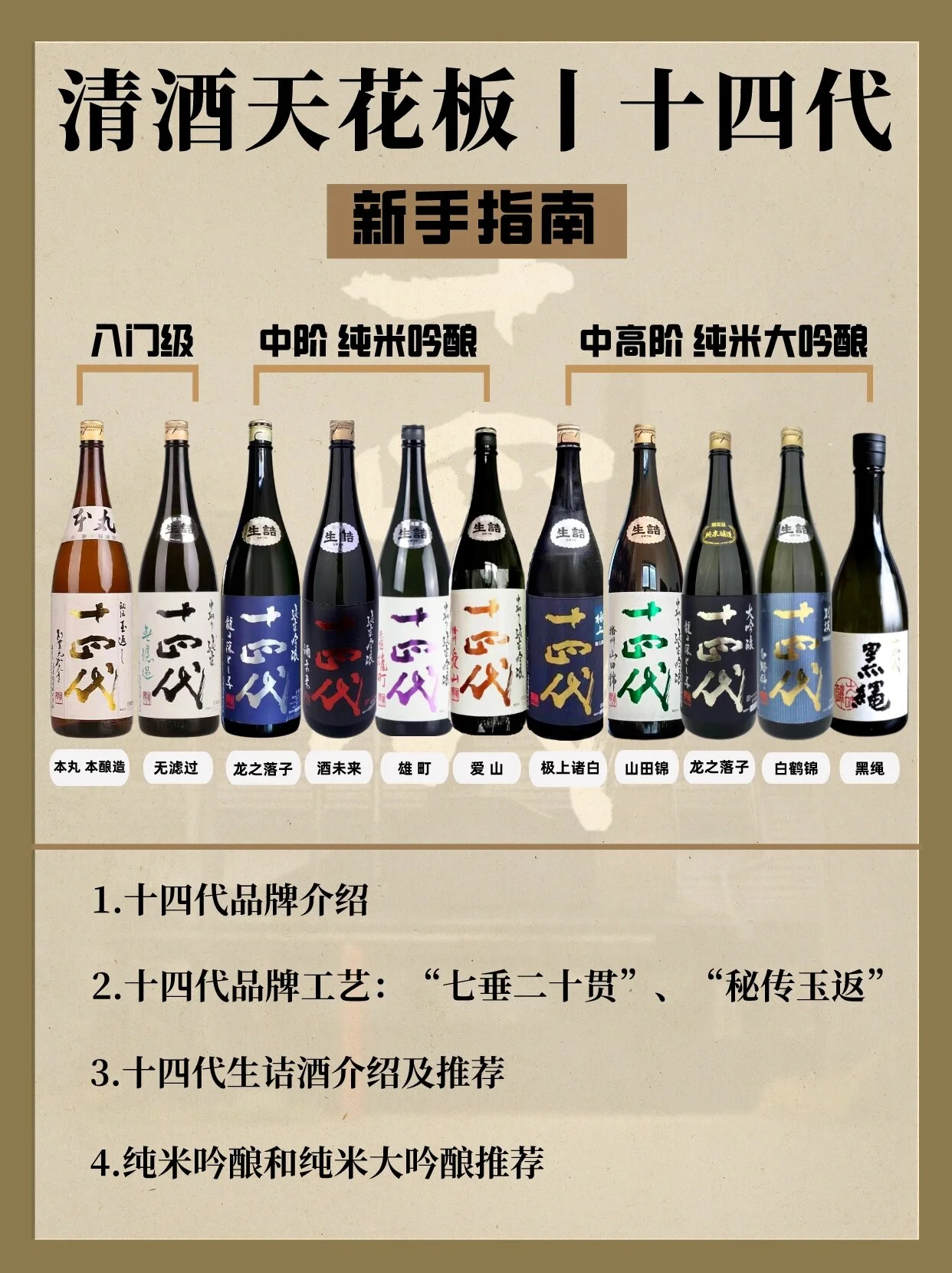 日本清酒与中国白酒的对比图，展示两种酒在酒具、色泽与饮用环境上的文化差异。_1