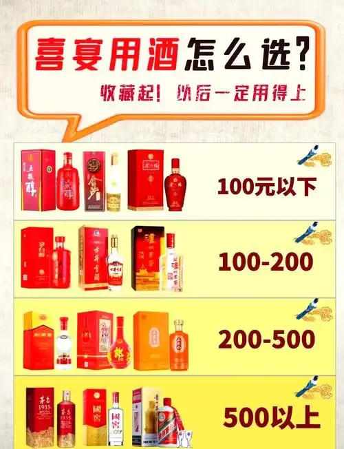 婚宴喜酒搭配展示：红色喜庆包装的白酒与高脚杯摆放在婚宴餐桌上_1
