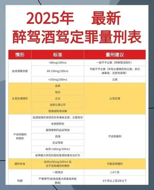 交警正在使用便携式酒精检测仪进行酒驾测试，屏幕显示血液酒精浓度值_1