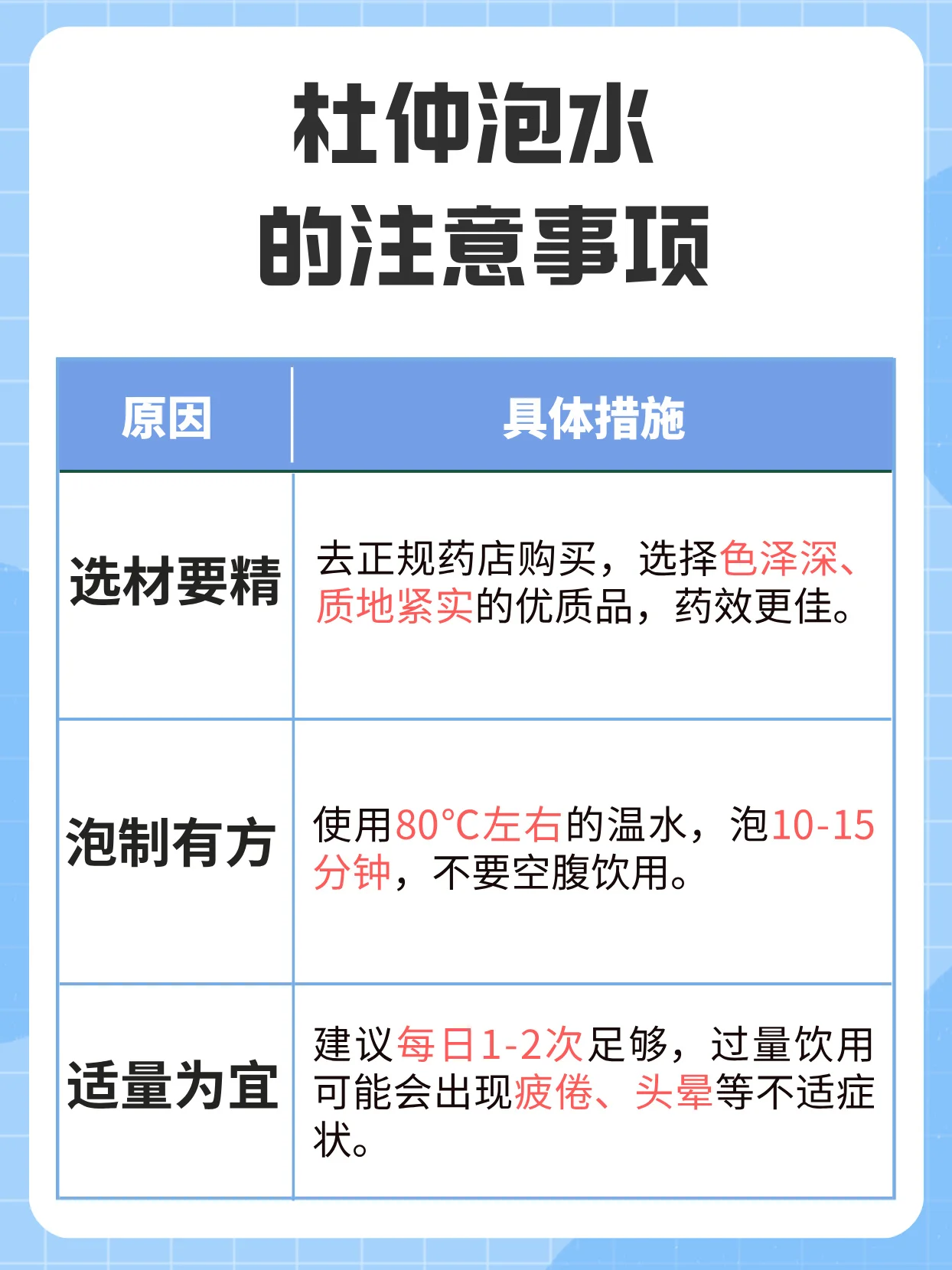 经过炮制处理的深褐色杜仲片与透明白酒的静物特写，展示泡酒前的关键原料准备。_1