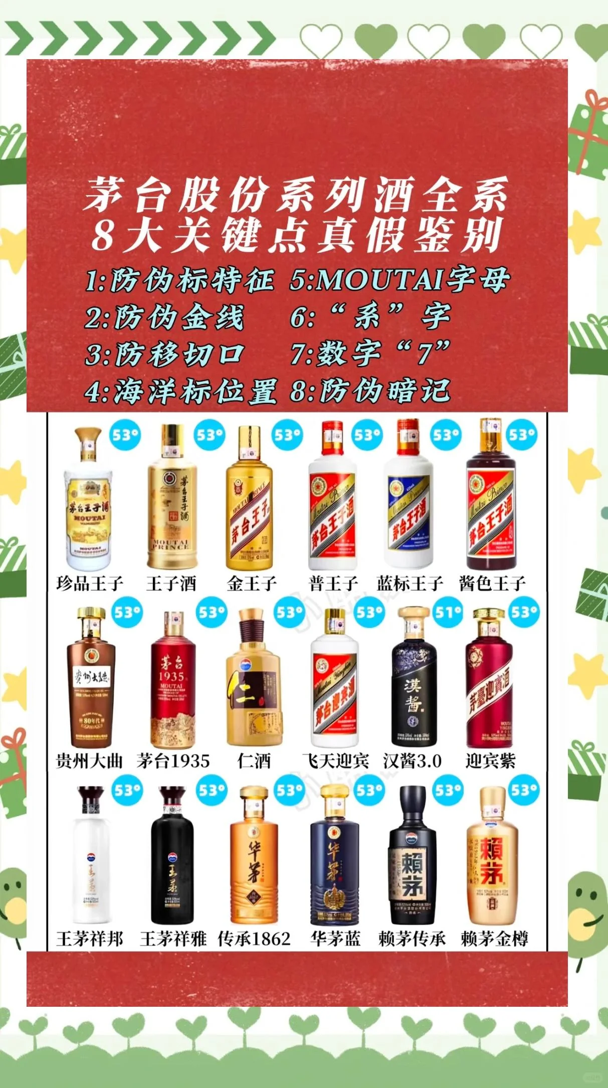 真假白酒酒花对比图：左侧真酒酒花细腻持久，右侧假酒酒花稀疏易散_1