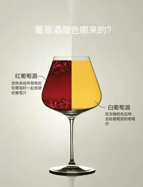 正在进行酒红色调色的双手，旁边是一杯具有深邃红色光泽的酒液。_1