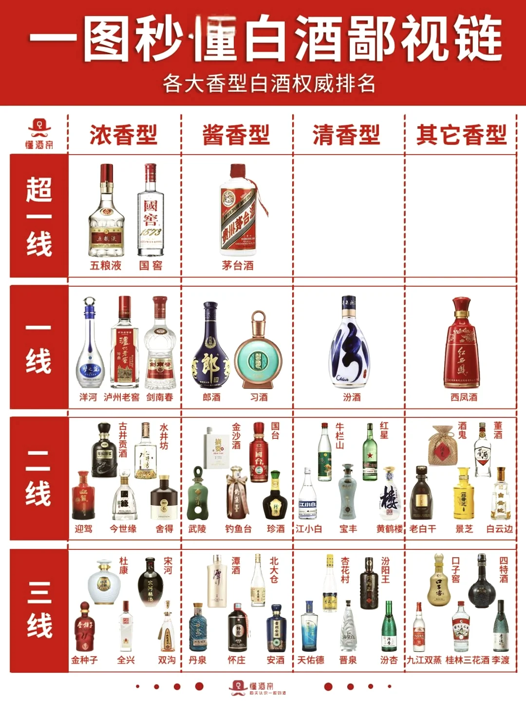 酿酒师手捧刚出缸的纯粮固态发酵酒醅，展示其湿润、饱满的天然发酵状态_1