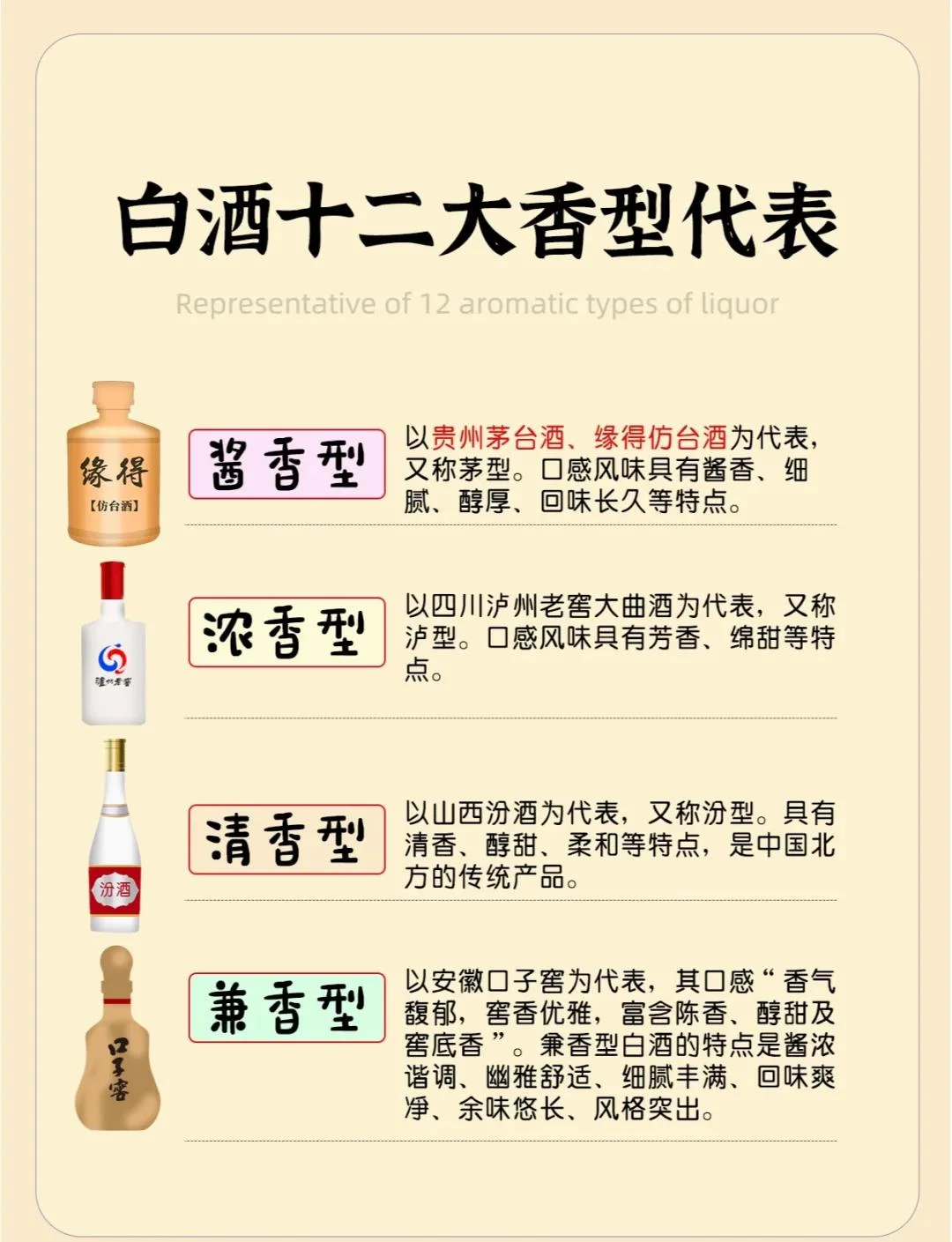 专业品酒场景：一杯优质酱香型白酒与闻香杯，展示其酒色与挂杯_1