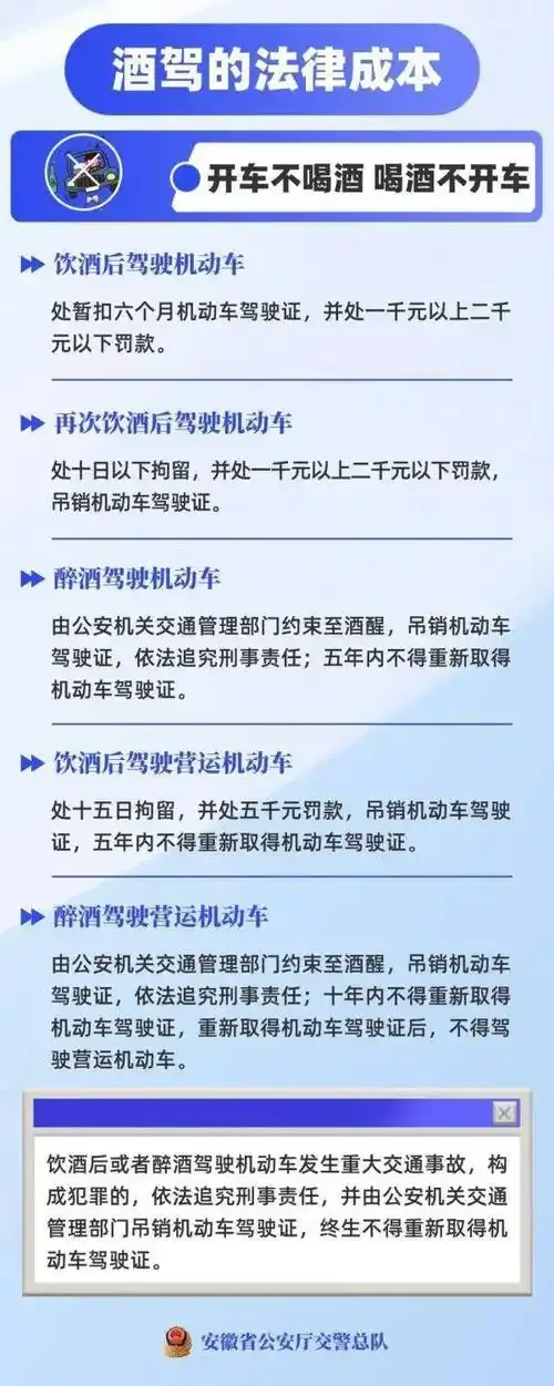 一本打开的法律手册旁放着折断的车钥匙和被暂扣的驾驶证，象征酒驾的严重法律后果。_1