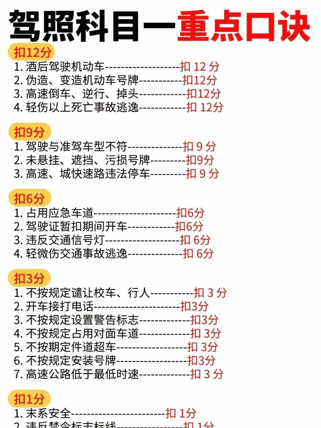酒驾后在家通过电脑学习交通安全知识以减免驾照记分的情景_1