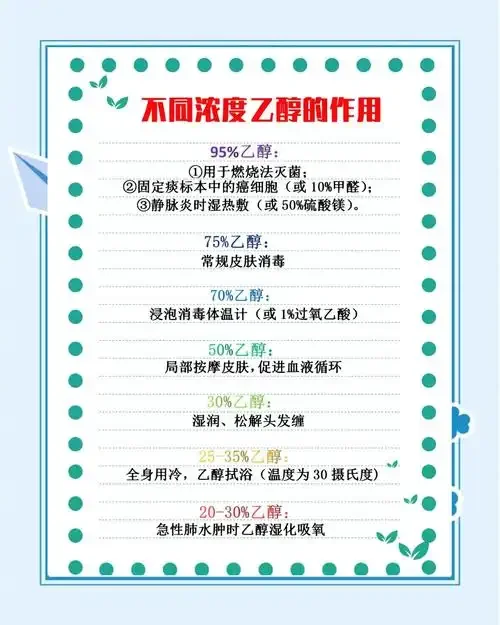 酒杯与医学书籍并置，象征酒精依赖既是饮品问题，更是需要专业医学介入的健康问题_1