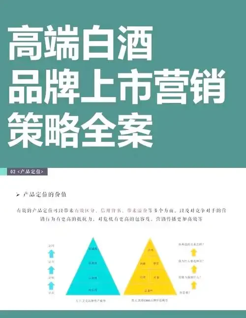 一位资深酿酒师的书桌，上面放着白酒营销方案手稿、一杯白酒和酿酒用具，象征着理论与实践的结合。_1