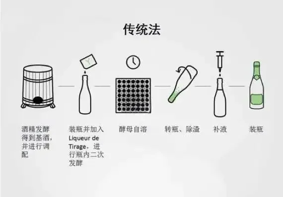 老师傅正在传统土灶旁装甑，准备蒸馏白酒，蒸汽缭绕充满工艺氛围_1