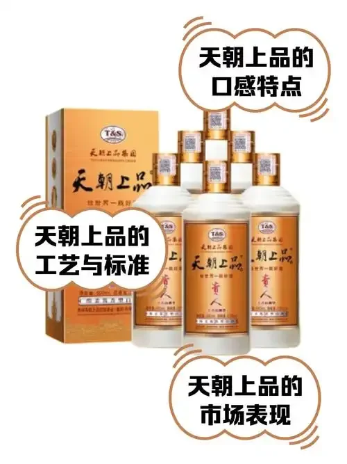 贵州天品酒业酱香型白酒产品实拍图，展示了其经典的瓶身设计与微黄透亮的酒体。_1