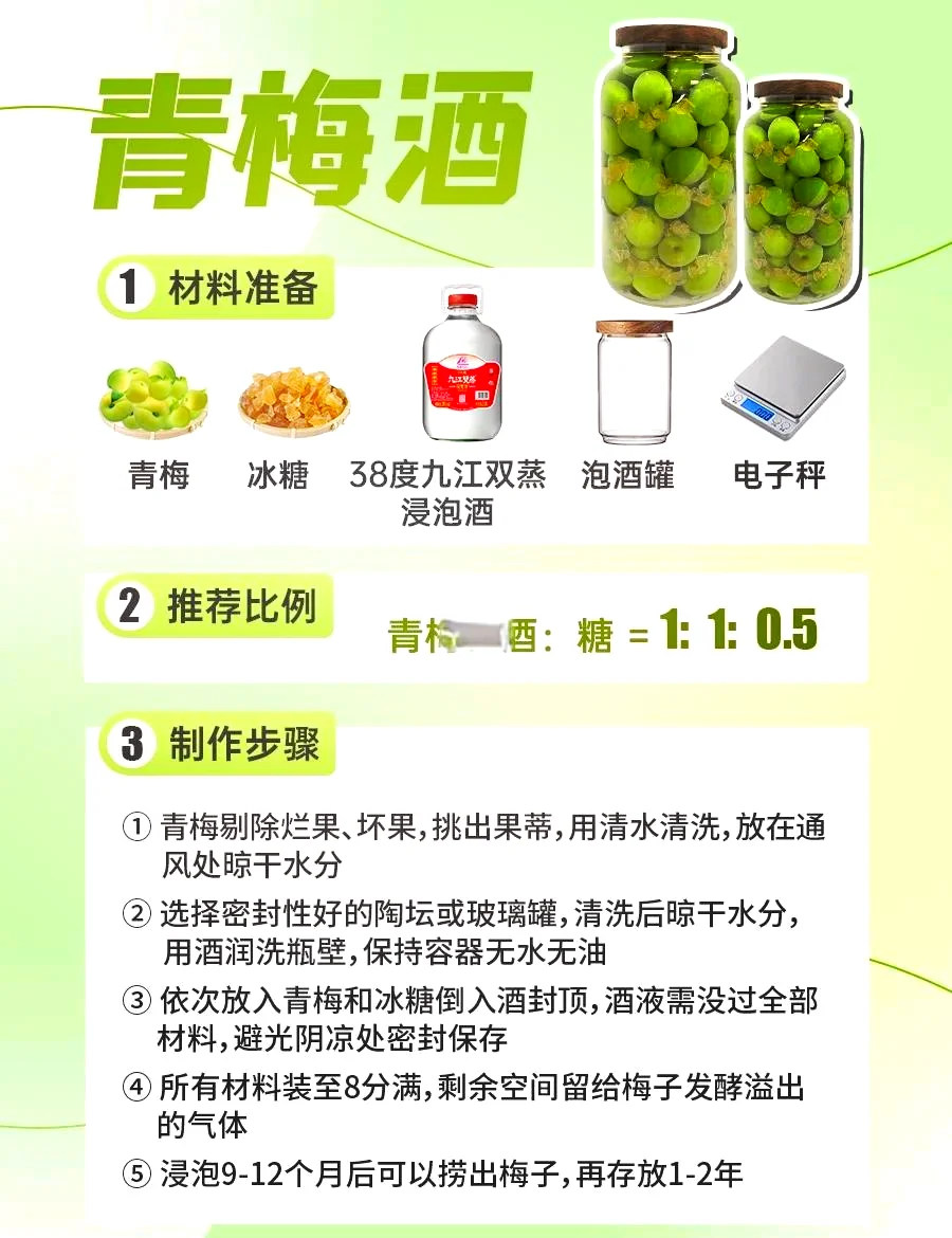 酿酒工作台：展示酒尾原料、发酵容器与成品酸醋的对比，以及酿造工具。_1