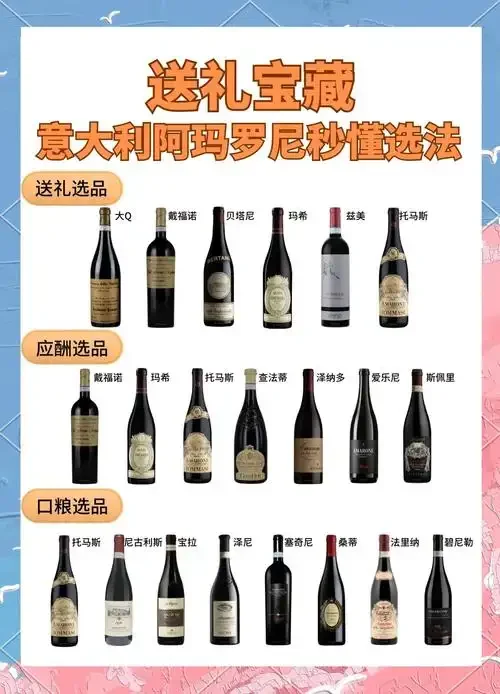 西班牙瓦伦西亚产区葡萄园与红酒特写，展示地中海风格的酿酒场景。_1
