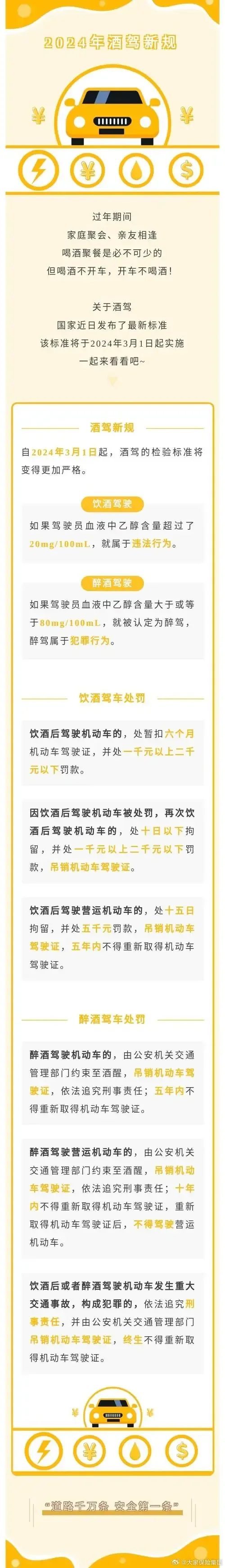 专业酿酒师在实验室讲解酒驾与醉驾的血液酒精含量标准_1