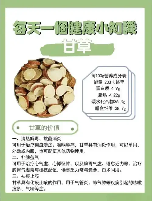 家庭自制甘草泡酒实物展示：透明玻璃罐中金黄色酒液与甘草切片，旁边摆放着原料甘草和一小杯成品酒。_1