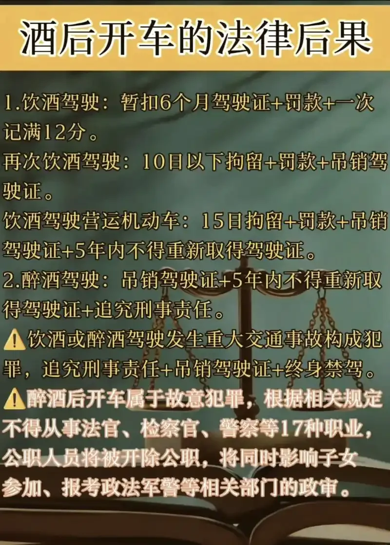 倾倒的酒杯与政审文件对比图，寓意酒驾行为可能对个人前途造成影响_1