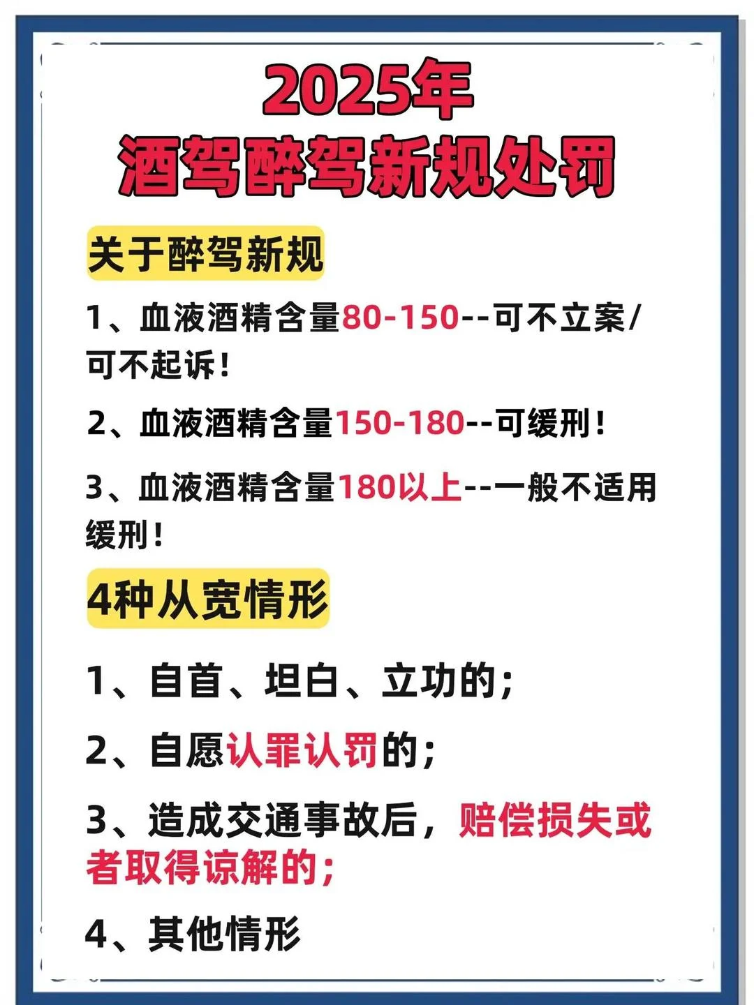 酒驾醉驾判定标准示意图：血液样本、呼气酒精检测仪与道路交通安全法文本_1