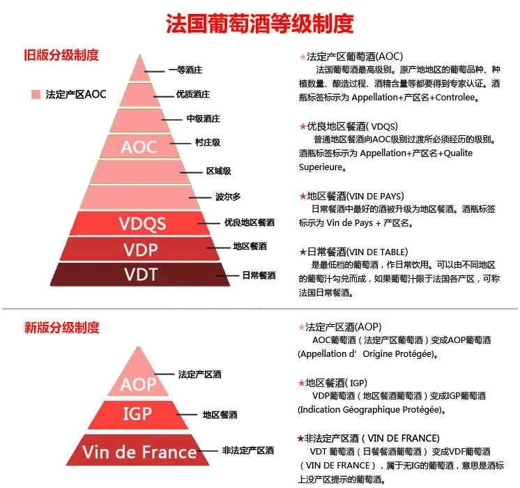 在餐巾纸上滴红酒进行真假鉴别的方法演示_1