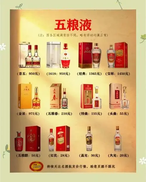 五种酿酒粮食（高粱、大米、糯米、小麦、玉米）在木桌上的特写，用于展示配比和原料_1