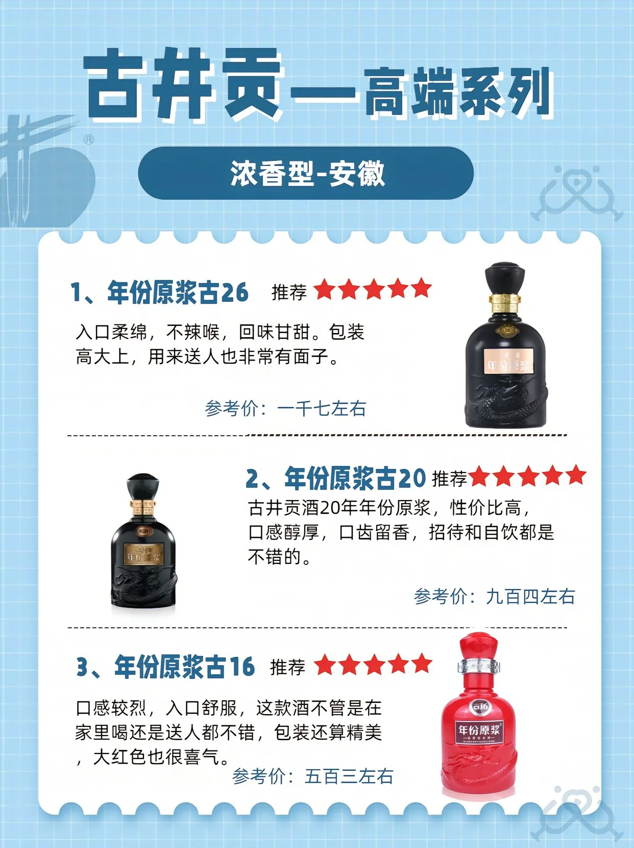 资深酿酒师正通过对比酒液颜色来鉴别不同年份的白酒_1