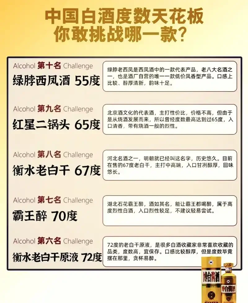 酿酒师在家庭酒柜旁，使用湿度计测量环境湿度，屏幕显示65%的最佳读数_1