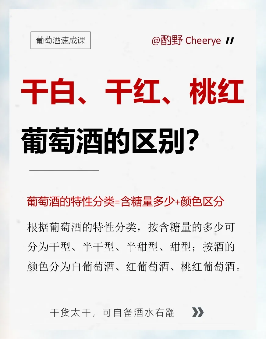 白酒与红酒对比图：左侧白酒、酒甑与酒杯，右侧红酒、葡萄园与酒杯，展示东西方酒文化差异_1