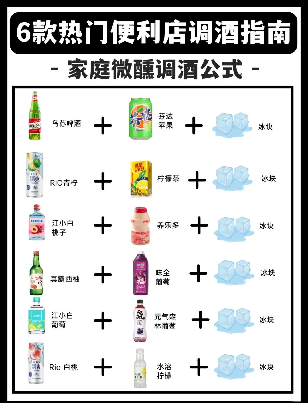 酿酒师工作台特写：品酒杯与贴有标签的调味酒瓶，笔记本上记录着高粱酒勾调配方比例。_1