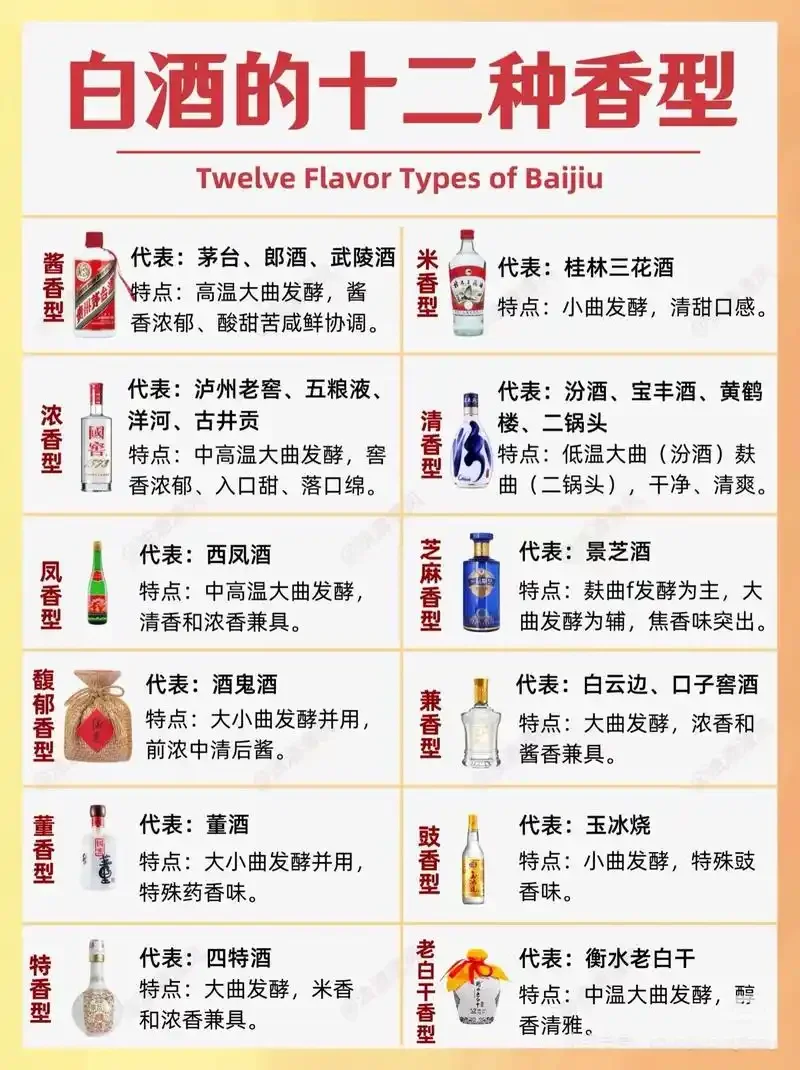 一瓶存放在古朴酒柜中的陶瓷白酒与酒杯，象征着时间的沉淀与收藏_1