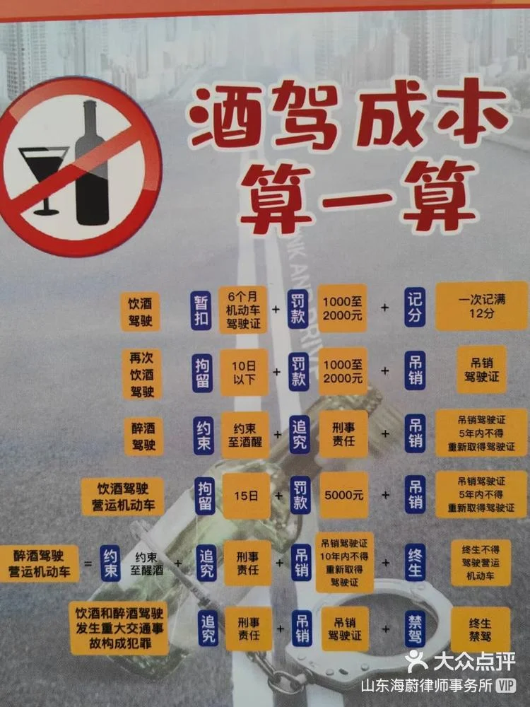 交警正在进行呼气式酒精测试，设备屏幕显示红色数值，画面严肃，警示酒驾危害_1