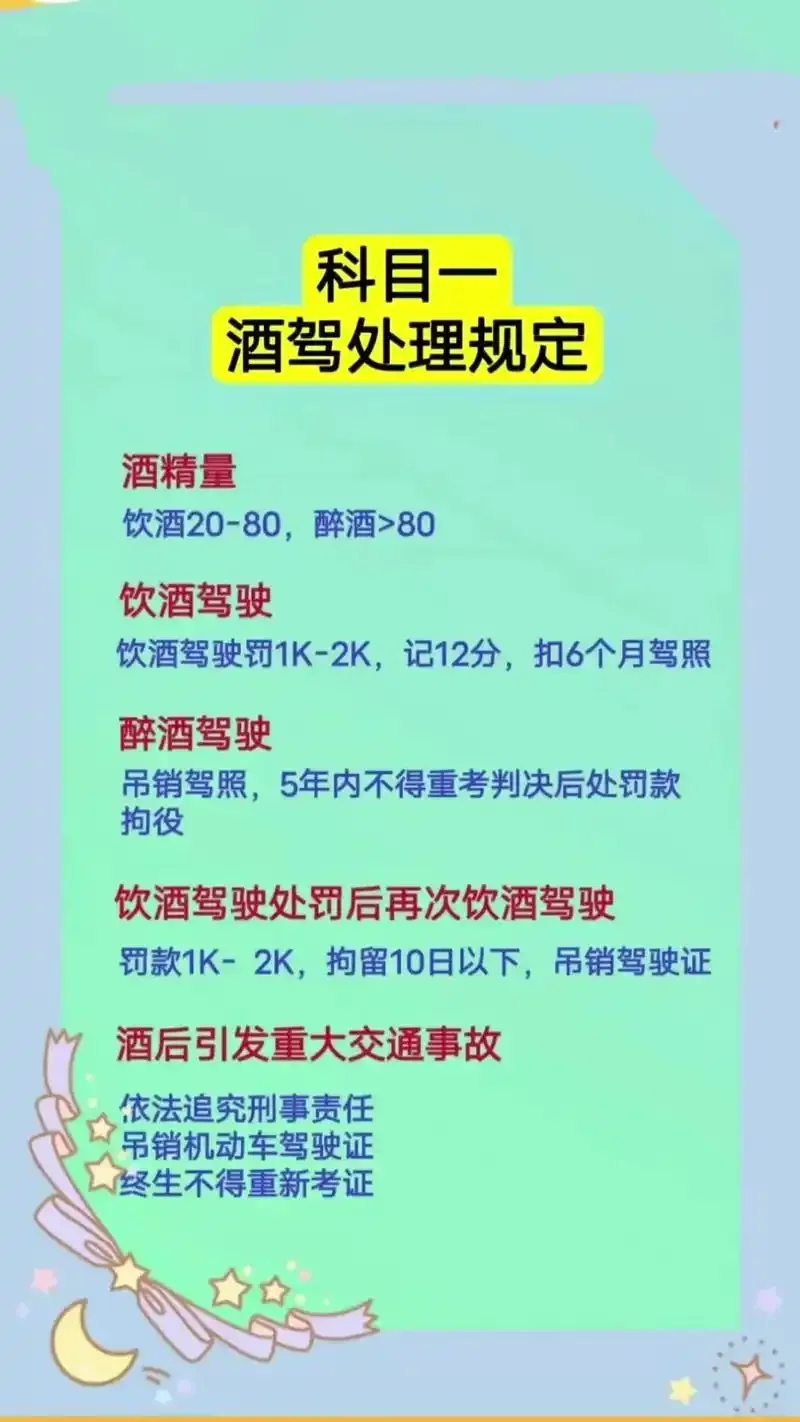 酒驾警示图：105毫升血液酒精含量烧杯与酒精测试仪，背景为模糊的交通执法场景_1