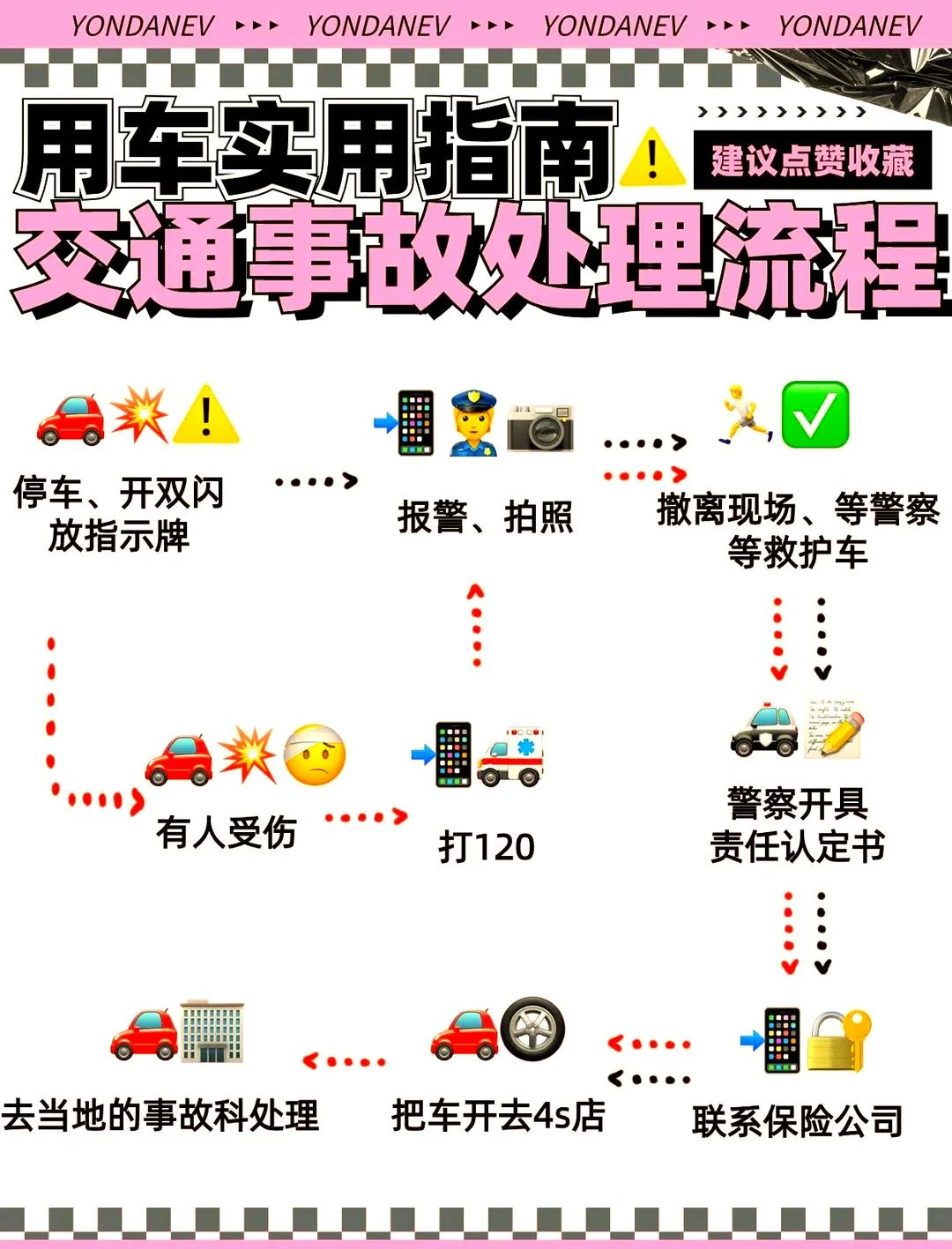 酒驾处理流程示意图：展示从现场检测到法律处罚的关键步骤_1