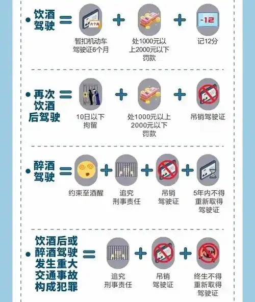 单位管理者办公桌上摆放着交警开具的强制措施凭证和公司安全教育记录本，背景有车队合影，氛围严肃专业。_1