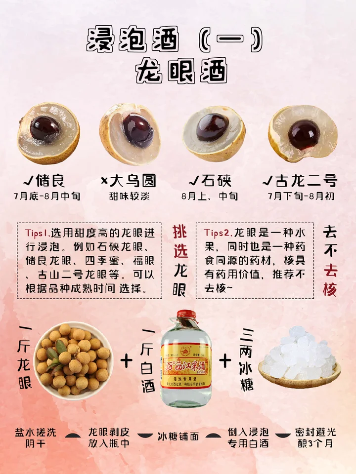 家庭自制的桂圆干泡酒，透明玻璃罐中琥珀色酒液与饱满桂圆干清晰可见_1