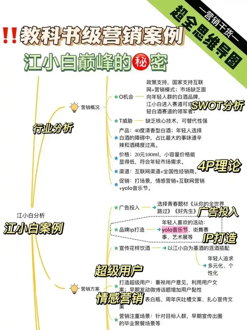 酿酒师在酒坊内与客户品鉴交流，讲解白酒酿造工艺与产品特点_1