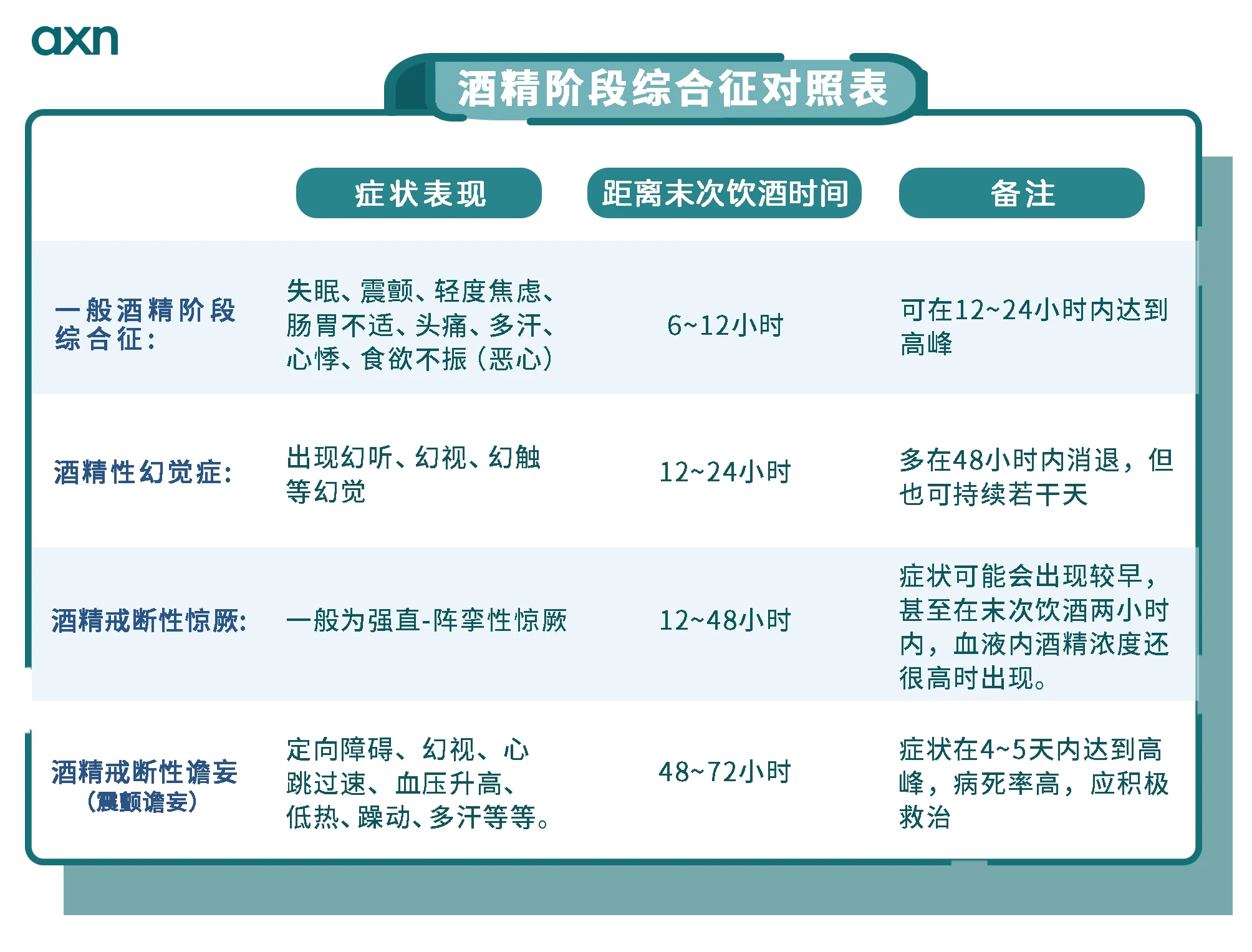 戒酒后的健康生活场景：一杯清水、健康日志和绿植，象征着从依赖走向解脱的新生。_1