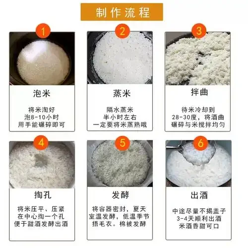 手工制作米酒曲，将米粉和曲母混合搓成小球的过程_1