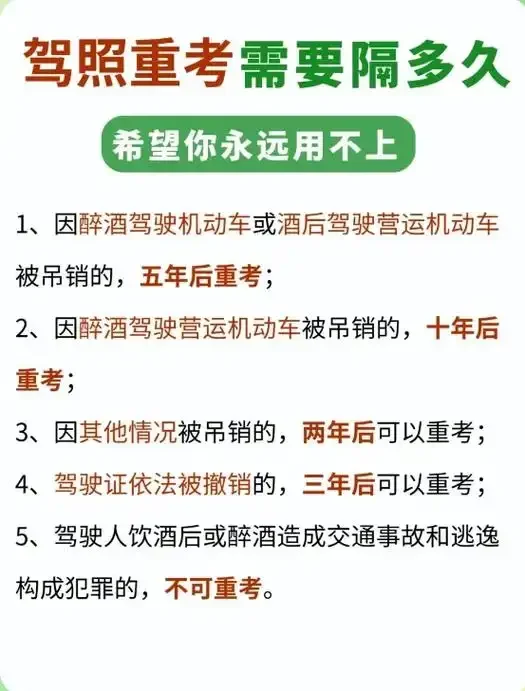车钥匙与被吊销的驾照置于前景，背景是晨雾中延伸的公路，象征酒驾后的反思与合规恢复驾照的希望之路。_1