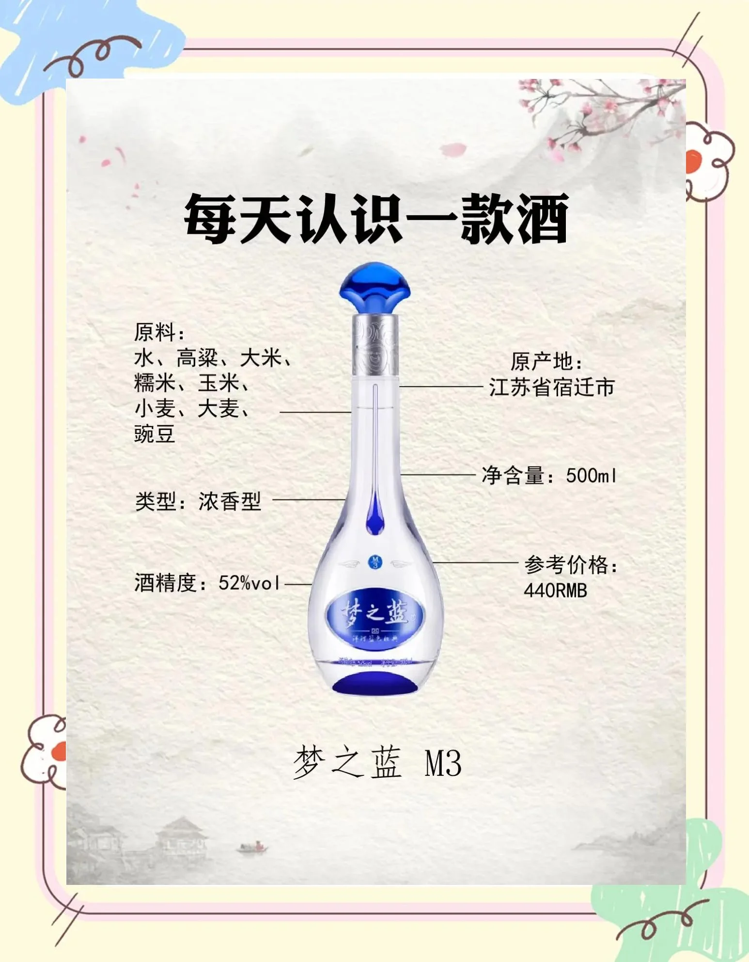 标有刻度量筒与30毫升白酒与古代酒具的对比图，展示白酒计量单位_1