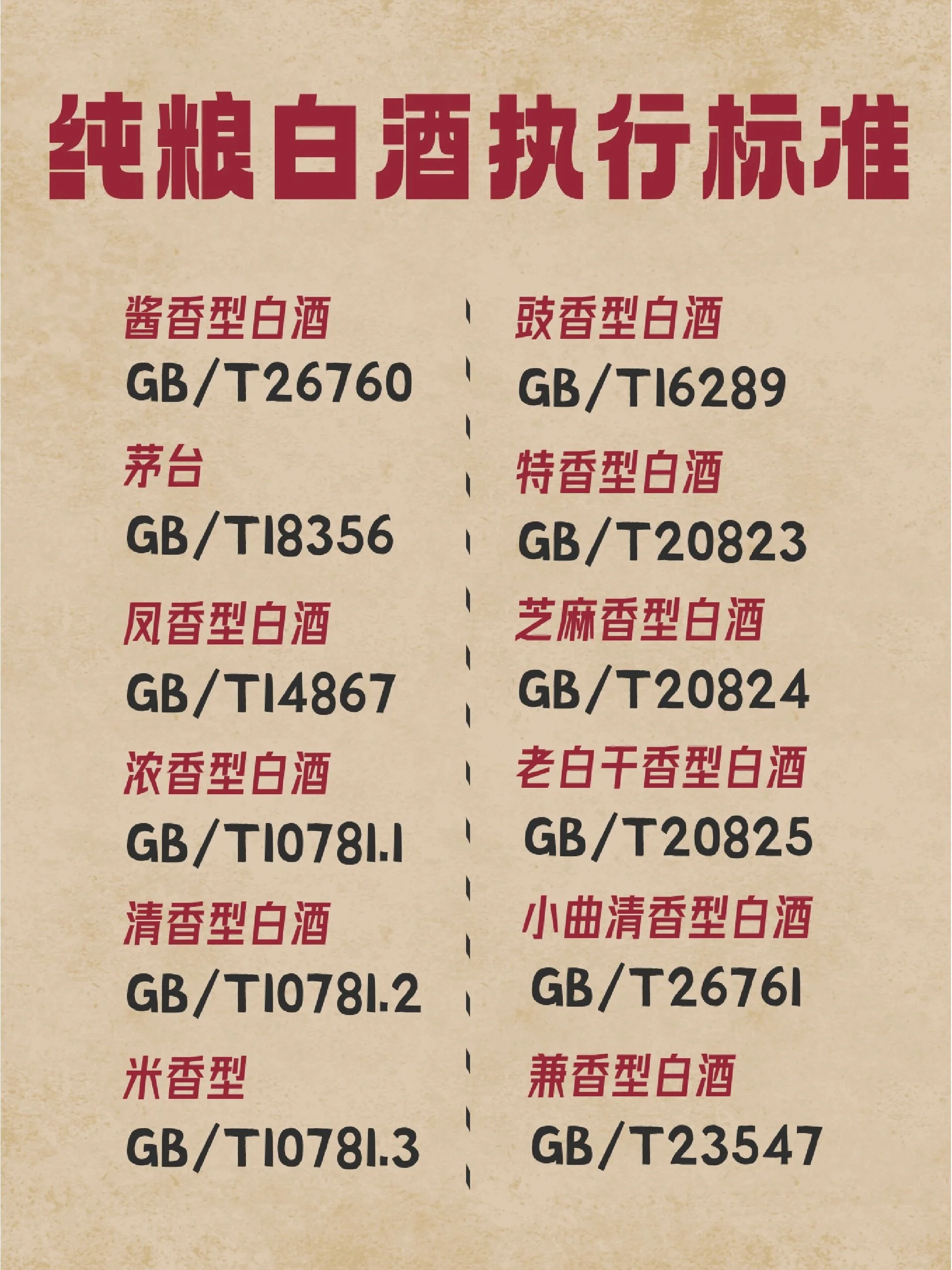 酿酒师示范倒入白酒，杯中产生丰富绵密的酒花，这是鉴别纯粮食酒的重要观察点。_1