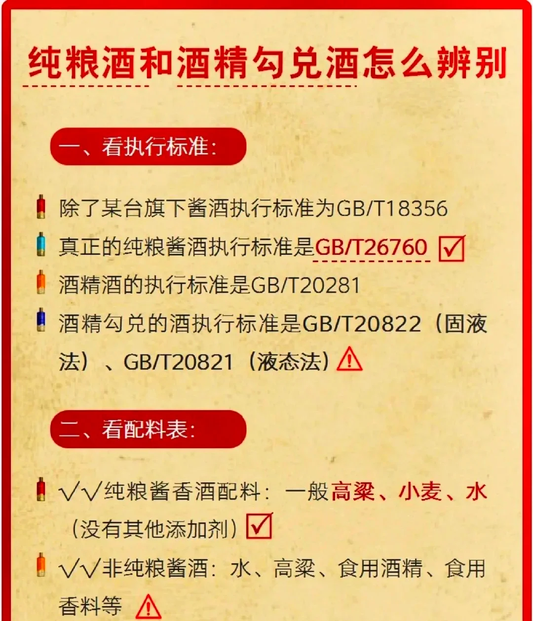纯粮酒与粮食原料的对比展示图，突出酒瓶执行标准、酒花和粮食颗粒_1