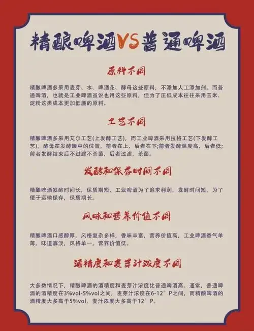 如何品鉴精酿啤酒：标准的郁金香杯中盛有琥珀色酒液，旁边是麦芽和啤酒花，用于展示品鉴场景。_1